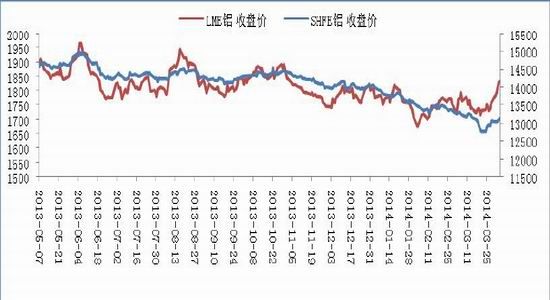 gdp是同步指标_马的标志是什么车(3)